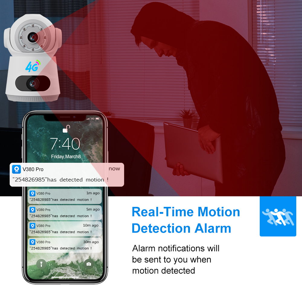 3-мегапиксельная 360-градусная панорамная широкоугольная камера с двойным объективом, отслеживанием движения, WiFi и облачным хранилищем (7)