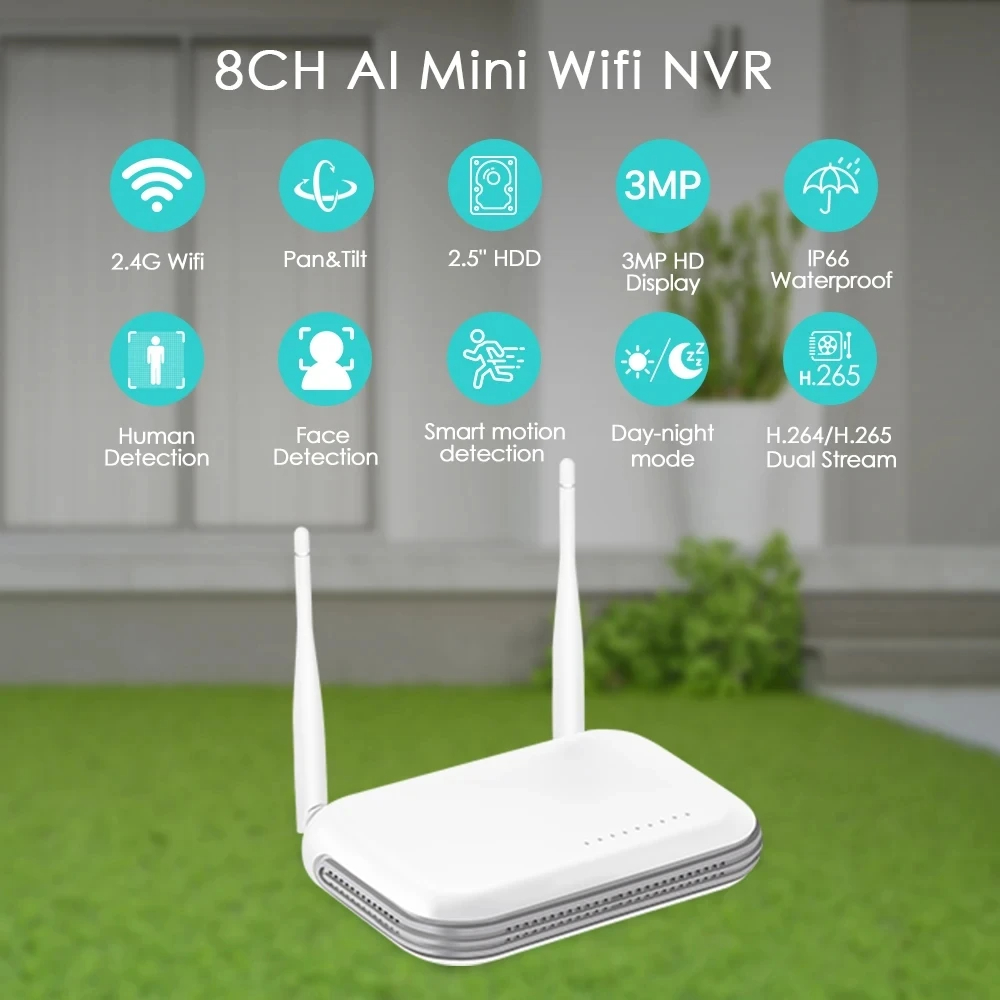 8-канальный интеллектуальный мини-рекордер NVR с Wi-Fi