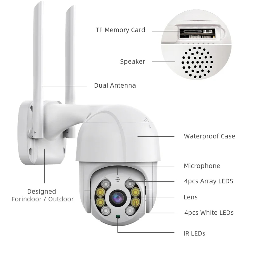 ICSEE 5-мегапиксельная 3-мегапиксельная WiFi-камера PTZ с внешним AI-детектором людей, P2P, 8-мегапиксельная, аудио, облачное хранение, 4K, беспроводная камера видеонаблюдения IP