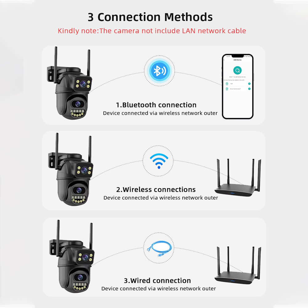 ICsee 6-мегапиксельная 8-мегапиксельная наружная CCTV-камера видеонаблюдения по низкой цене с двумя объективами, беспроводная PTZ с WiFi-трекингом 6-мегапиксельная 4K CMOS сетевая камера