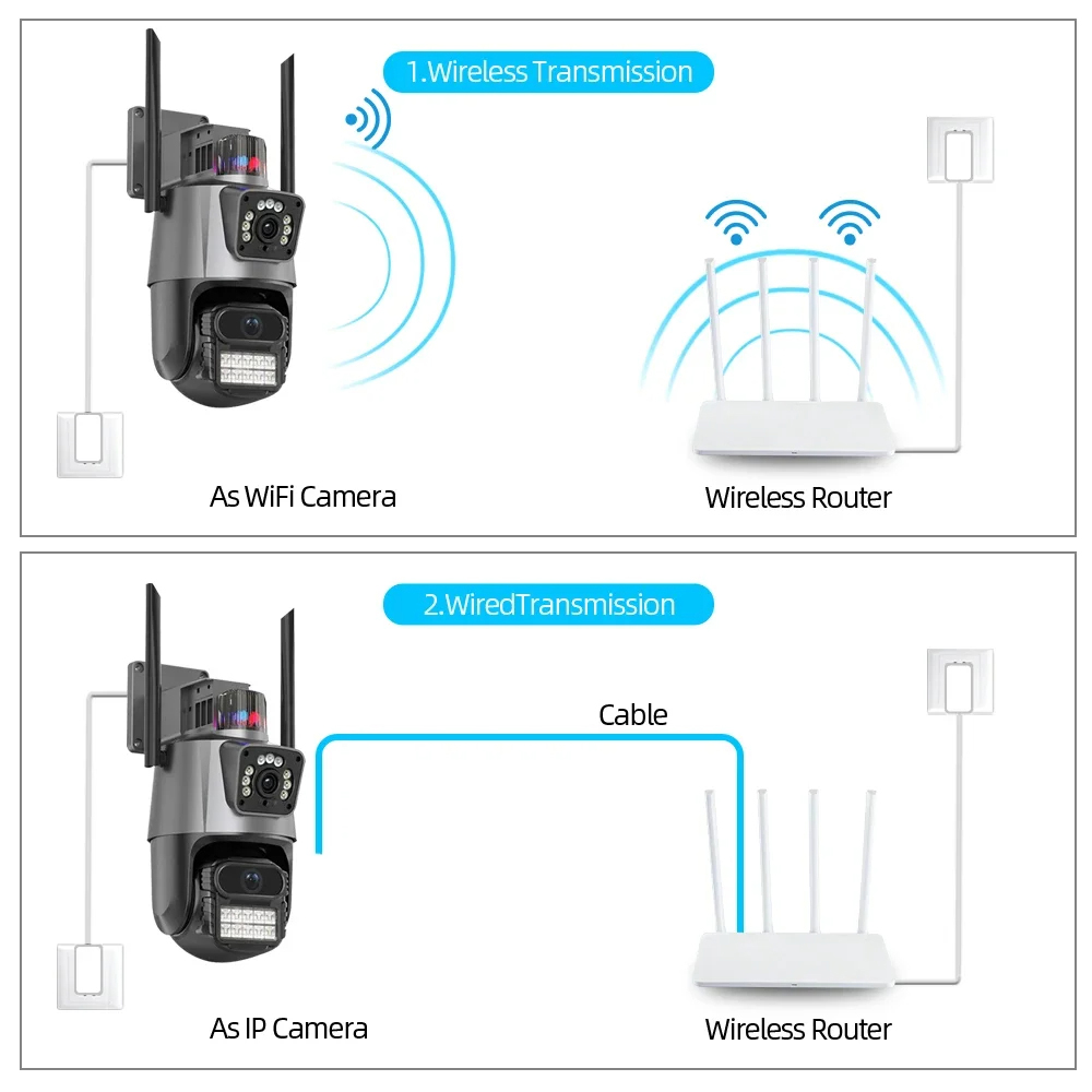 ICsee WiFi, карта памяти 128 ГБ, PTZ-камера безопасности, беспроводная камера видеонаблюдения с двумя объективами，9-мегапиксельная 6-мегапиксельная наружная сетевая камера с двумя объективами и WiFi,