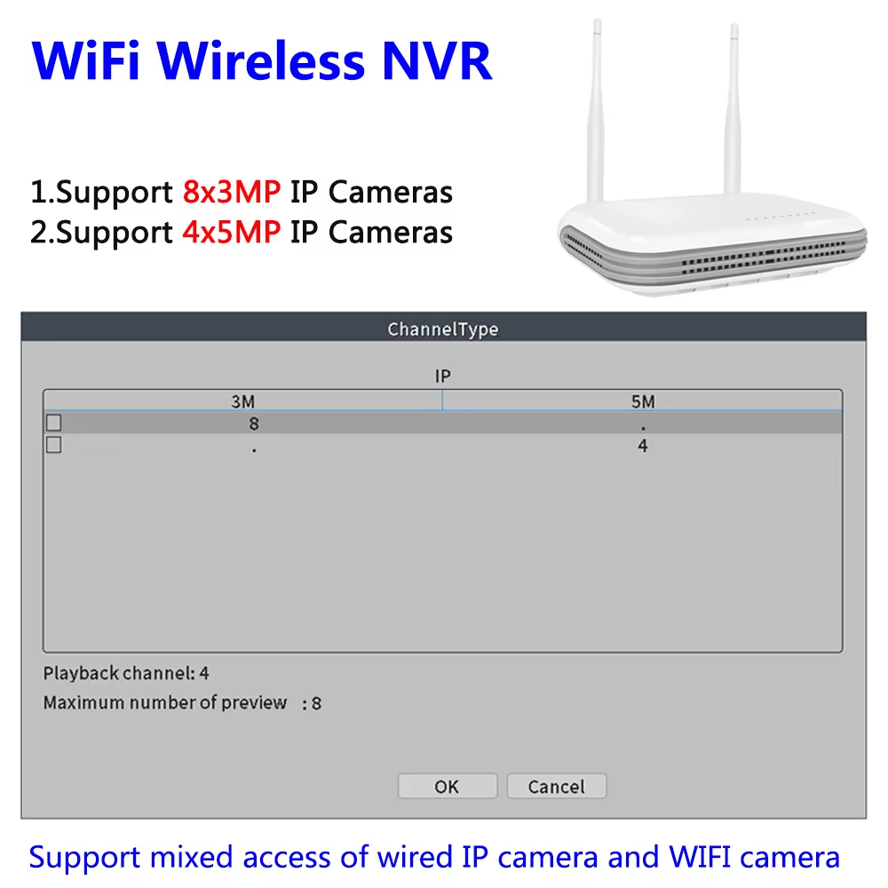 Icsee 4CH Наружная беспроводная система видеонаблюдения PTZ, 4-мегапиксельная камера, WiFi 3MP NVR, система двустороннего аудиомониторинга, комплект WiFi